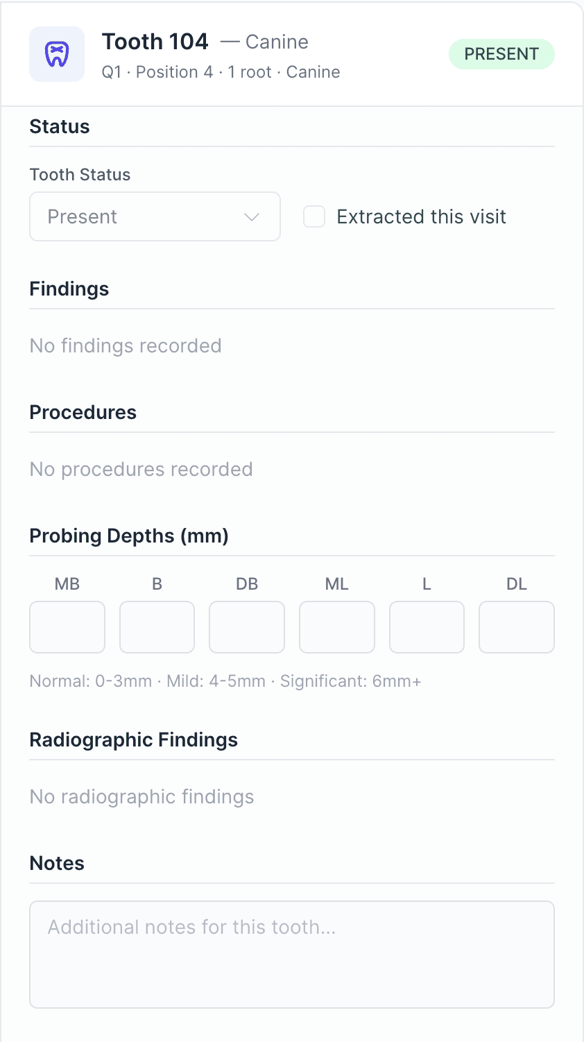 Tooth 104 detail panel: status, findings, procedures, probing depths at six sites with the normal range, radiographic findings and notes